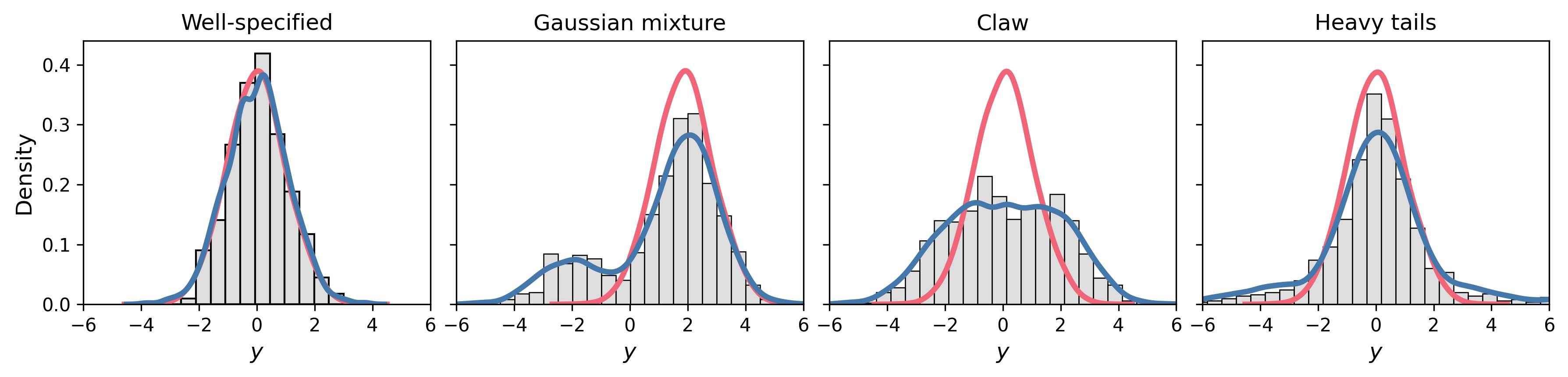 boltzmann-consistency.png